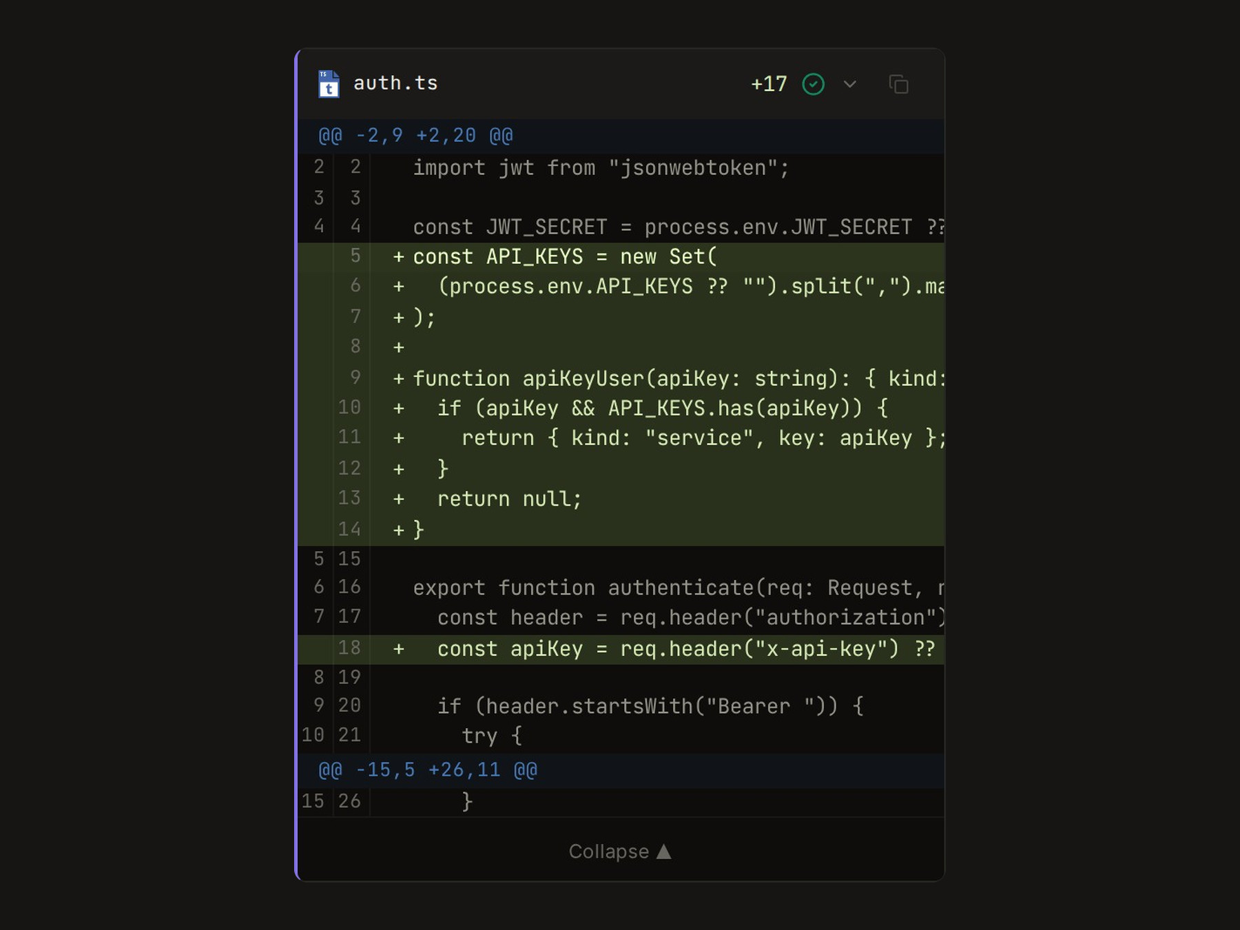 A file-edit tool card in the Mewbo console showing a unified diff to auth.ts with 17 additions and no deletions